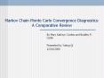 Markov%20Chain%20Monte%20Carlo%20Convergence%20Diagnostics:%20A%20Comparative%20Review PowerPoint PPT Presentation