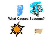 What Causes Seasons?