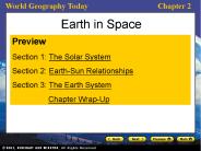 Earth in Space