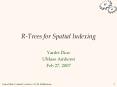 R-Trees for Spatial Indexing PowerPoint PPT Presentation