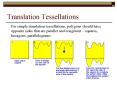 Translation Tessellations PowerPoint PPT Presentation