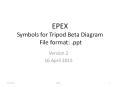 EPEX%20Symbols%20for%20Tripod%20Beta%20Diagram%20File%20format:%20.ppt PowerPoint PPT Presentation