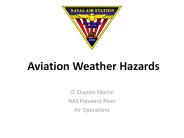Aviation Weather Hazards