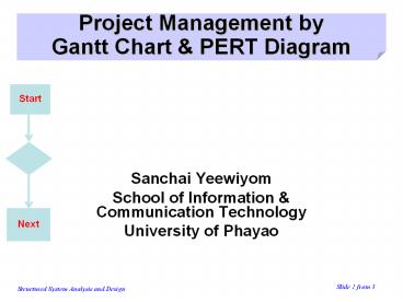 Project Management by Gantt Chart