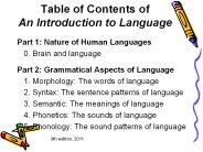 Part%201:%20Nature%20of%20Human%20Languages
