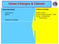 Urban Changes PowerPoint PPT Presentation