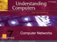 Understanding Computers, 11/e, Chapter 7 PowerPoint PPT Presentation