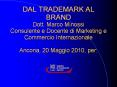 DAL TRADEMARK AL BRAND Dott. Marco Minossi Consulente e Docente di Marketing e Commercio Internazionale Ancona, 20 Maggio 2010, per: PowerPoint PPT Presentation