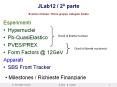 JLab12 / 2A parte PowerPoint PPT Presentation
