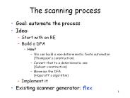 The scanning process