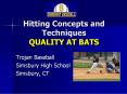 Hitting Concepts and Techniques QUALITY AT BATS PowerPoint PPT Presentation
