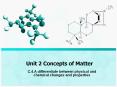Unit 2 Concepts of Matter PowerPoint PPT Presentation