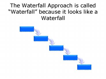 The Waterfall Approach is called 
