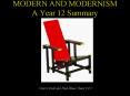 MODERN AND MODERNISM A Year 12 Summary PowerPoint PPT Presentation