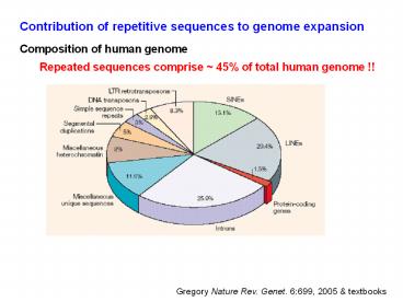Gregory Nature Rev. Genet. 6:699, 2005