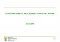 KEY DEPARTMENTAL PROGRAMMES TARGETING WOMEN PowerPoint PPT Presentation