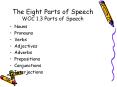 The%20Eight%20Parts%20of%20Speech%20WOC%201.3%20Parts%20of%20Speech PowerPoint PPT Presentation
