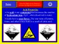Acid Properties PowerPoint PPT Presentation