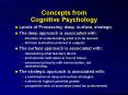 Concepts from Cognitive Psychology PowerPoint PPT Presentation