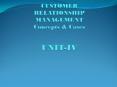 CUSTOMER RELATIONSHIP MANAGEMENT Concepts PowerPoint PPT Presentation