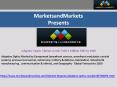 Adaptive Optics Market by Component - 2020 | MarketsandMarkets PowerPoint PPT Presentation