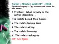 Target - Monday, April 21st , 2014 PowerPoint PPT Presentation
