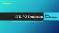 ITIL V3 Foundation Certification Exam Questions & Answers Sets PowerPoint PPT Presentation