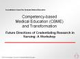 Competency-based Medical Education (CBME) and Transformation  Future Directions of Credentialing Research in Nursing: A Workshop PowerPoint PPT Presentation