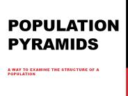 Population Pyramids