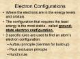 Electron Configurations PowerPoint PPT Presentation