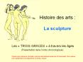 Histoire des arts : La sculpture PowerPoint PPT Presentation