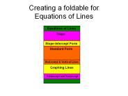 Creating a foldable for Equations of Lines
