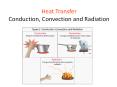 Heat Transfer Conduction, Convection and Radiation PowerPoint PPT Presentation