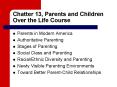Chatter 13, Parents and Children Over the Life Course PowerPoint PPT Presentation