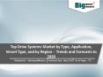 Deep Research Report on Top Drive Systems Market - Size, Share, Trends, Opportunities and Forecast 2020 PowerPoint PPT Presentation