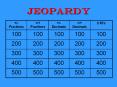 Jeopardy PowerPoint PPT Presentation