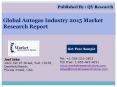 Global Autogas Industry 2015 Market Research Report, Opportunities And Forecast 2020 PowerPoint PPT Presentation