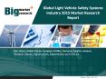 Global Light Vehicle Safety Systems Industry- Size, Share, Trends, Forecast, outlook PowerPoint PPT Presentation