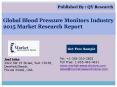 Global Blood Pressure Monitors Industry 2015 Market Trends, Analysis & Forecast 2020 PowerPoint PPT Presentation