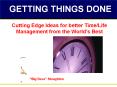 TIME MANAGEMENT PowerPoint PPT Presentation