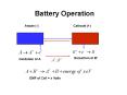 Battery Operation PowerPoint PPT Presentation