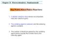 Chapter 21 Electrochemistry: Fundamentals PowerPoint PPT Presentation