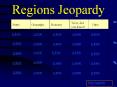 Regions Jeopardy PowerPoint PPT Presentation