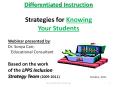 Differentiated Instruction Strategies for Knowing Your Students PowerPoint PPT Presentation