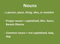 Nouns PowerPoint PPT Presentation