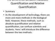 The Difference Between Absolute Quantification and Relative Quantification