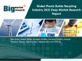 Global Plastic Bottle Recycling Industry | Size | Share |  Trends | Forecast | Outlook PowerPoint PPT Presentation