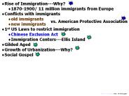Chart: Rise of ImmigrantsNotes: US Govt regulates