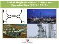 Global Ethylene Market: Trends & Opportunities (2015-2019) - New Report by Daedal Research PowerPoint PPT Presentation