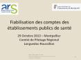 29 Octobre 2013  PowerPoint PPT Presentation